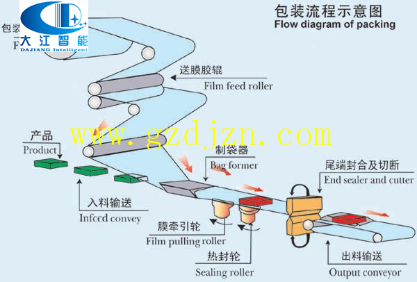 QQ图片20151021143838.png