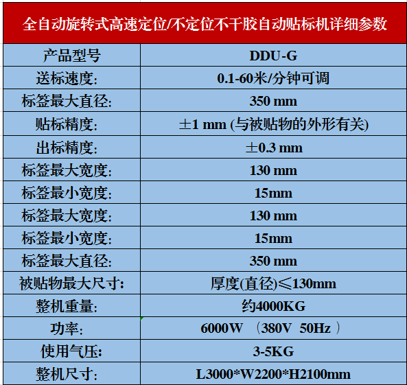 全自动多功能贴标机参数图4.PNG