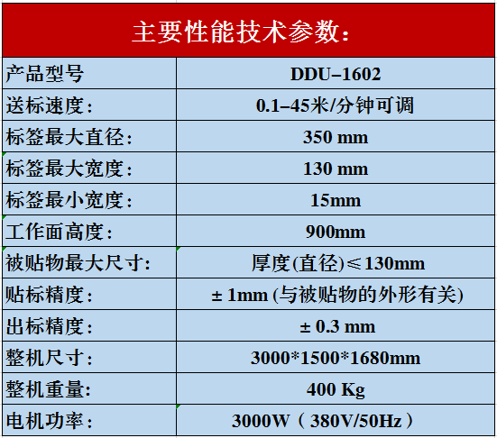 饮料瓶全自动贴标机参数图