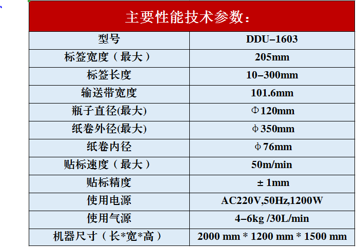 DDU-1603全自动贴标机参数图7.PNG