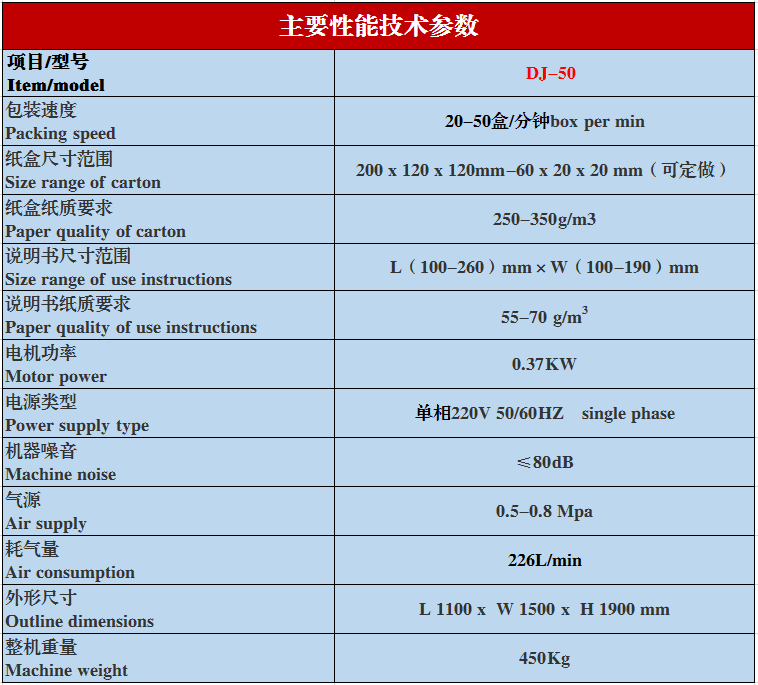 多功能立式装盒机参数图